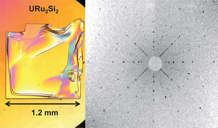 Left: URu2Si2 single crystal grown by molten metal flux technique. Right: Laue X-ray diffraction image.
