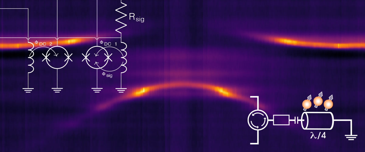 Quantum Spin Dynamics Research Group banner