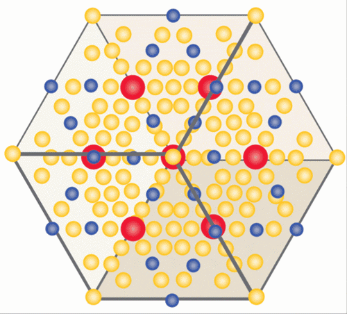 The crystal structure of the “1-2-20” material studied by Baumbach and Wei, highlighting one of the “cages,” in which an ytterbium atom (red) is surrounded by zinc atoms (yellow). The blue atoms are lanthanum.