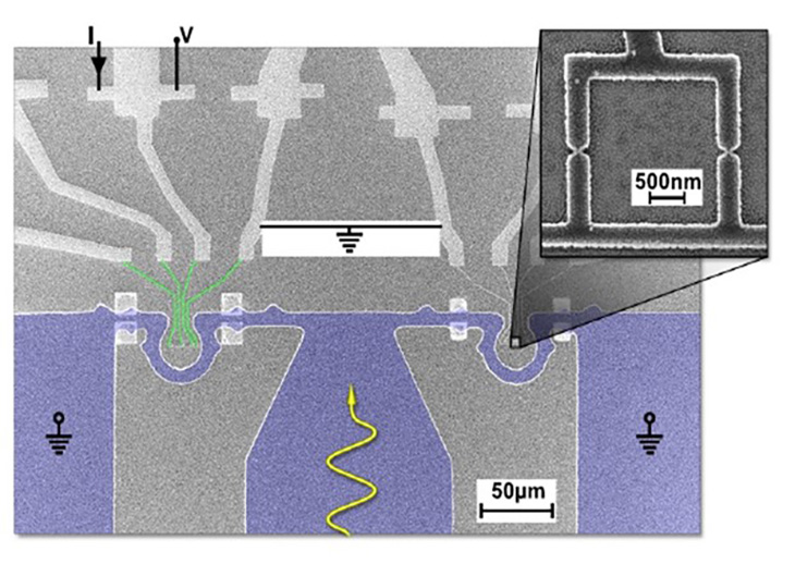 A Nb device implementing a resonator (colorized in purple) coupled to a SQUID placed inside an  short-circuit. Device used to detect spin excitation at 14.934 GHz of Gd3+ spins diluted in CaWO4.