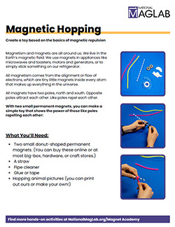 Try at home Magnetic Hopping worksheet cover