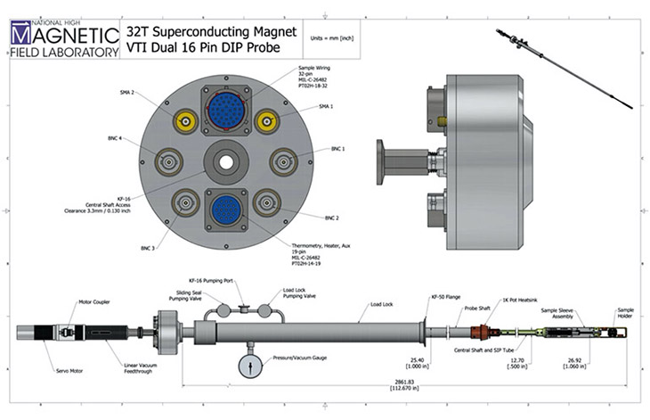 Superconducting magnets(SCM), Products