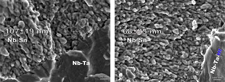 These fractography images show conventional niobium-tin wire (left) and niobium-tin wire with some hafnium (right). The hafnium-containing sample features smaller crystal grains (less than 100 nanometers), which means more grain boundaries in a given area. This feature leads to better performance as a superconductor.