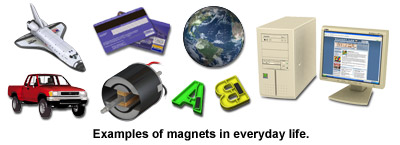 Examples of magnets in everyday life