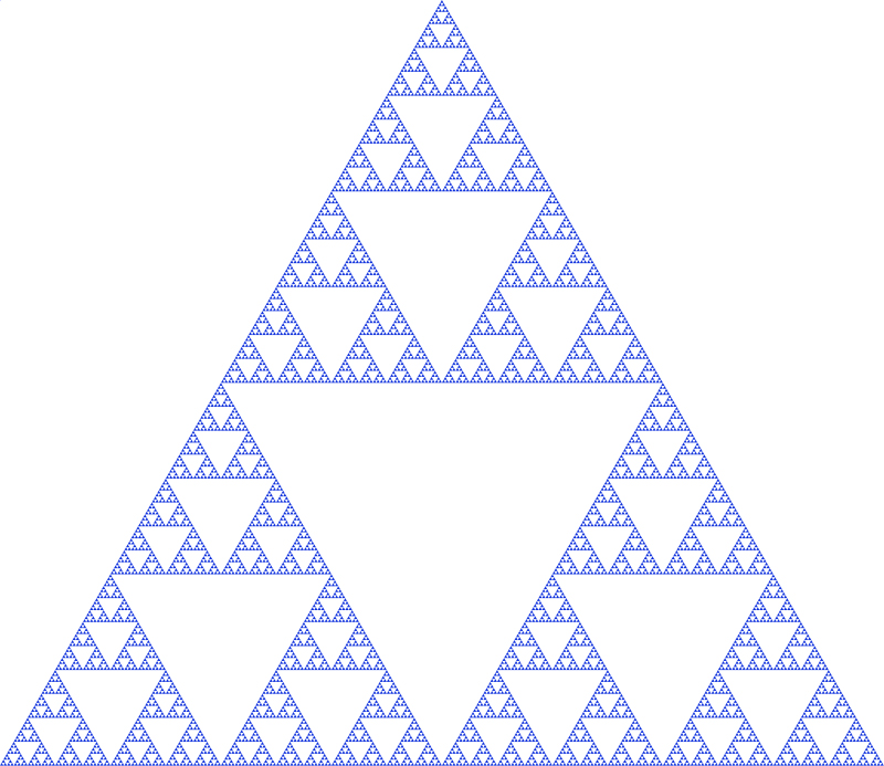 The Sierpinksi triangle