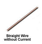 A wire