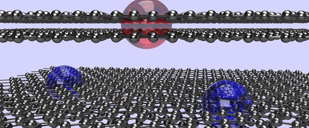 Researchers have discovered a way to manipulate the repulsive force between electrons in "magic-angle" graphene, which provides new insight into how this material is able to conduct electricity with zero resistance.