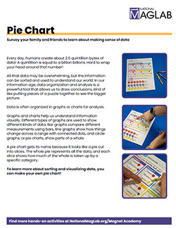 Try at home Pie Chart worksheet cover