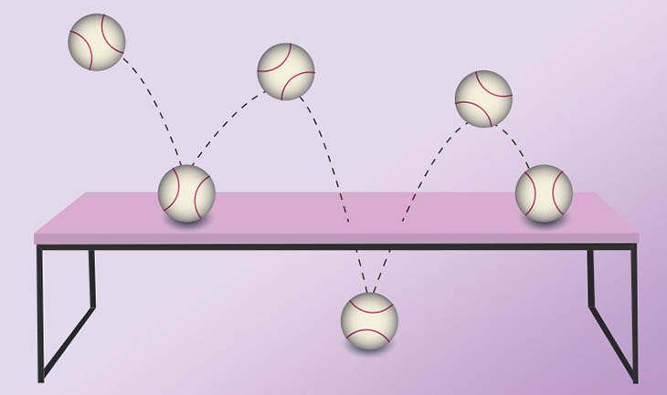 qubits bouncing balls