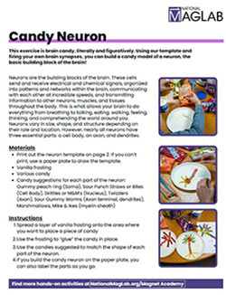 Candy Neuron cover thumbnail