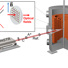 Experimental setup using the 25T Split-Helix magnet and the multidimensional optical nonlinear spectrometer (MONSTR). 