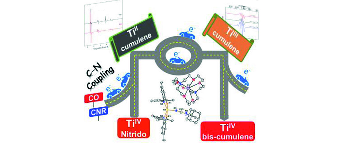 The image illustrates the ability of the transition metal, titanium, to switch between oxidation states 