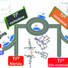 The image illustrates the ability of the transition metal, titanium, to switch between oxidation states 