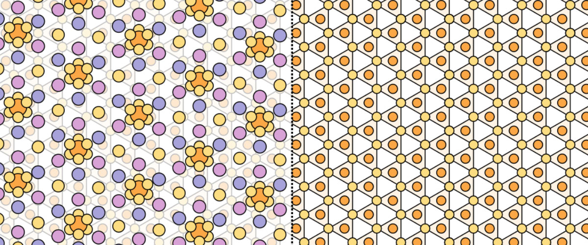 Illustrations of a 2D material lattice  and a moiré superlattice 