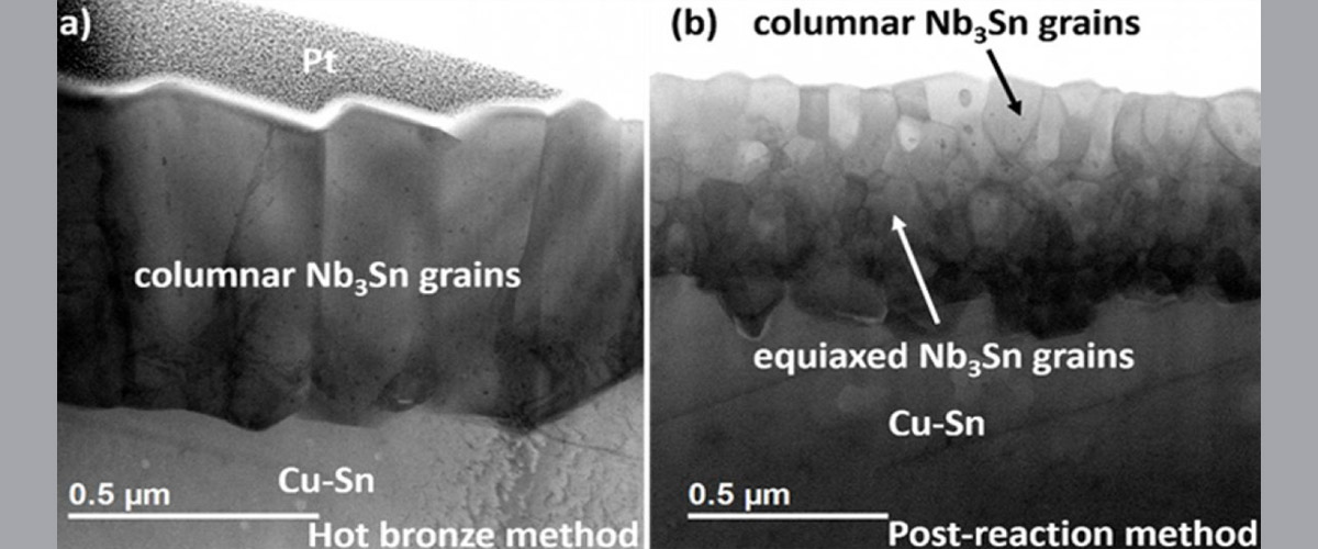 Bright field STEM cross-section images of Nb3Sn films produced using (a) the newly-discovered hot bronze method and (b) the post-reaction method.