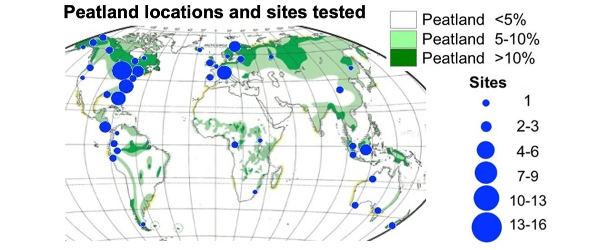 Peatland locations and sites tested