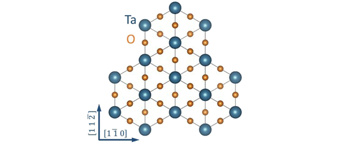 Lattice structure of the KTaO3 surface, showing tantalum and oxygen atoms.